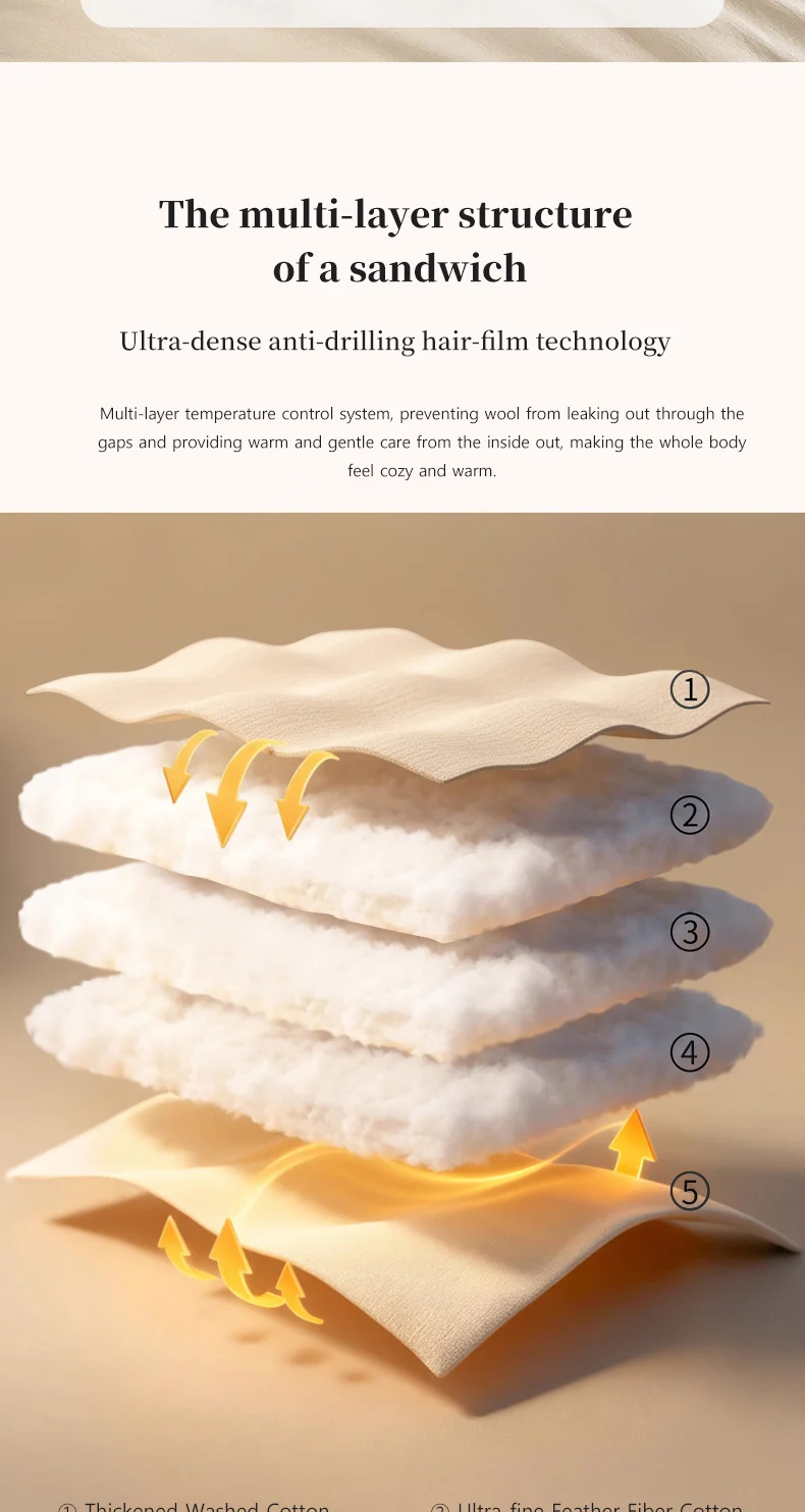 New Embroidered Wool Quilt, Thickened and Warm Thick Quilt, Universal Quilt Core for All Seasons at Home