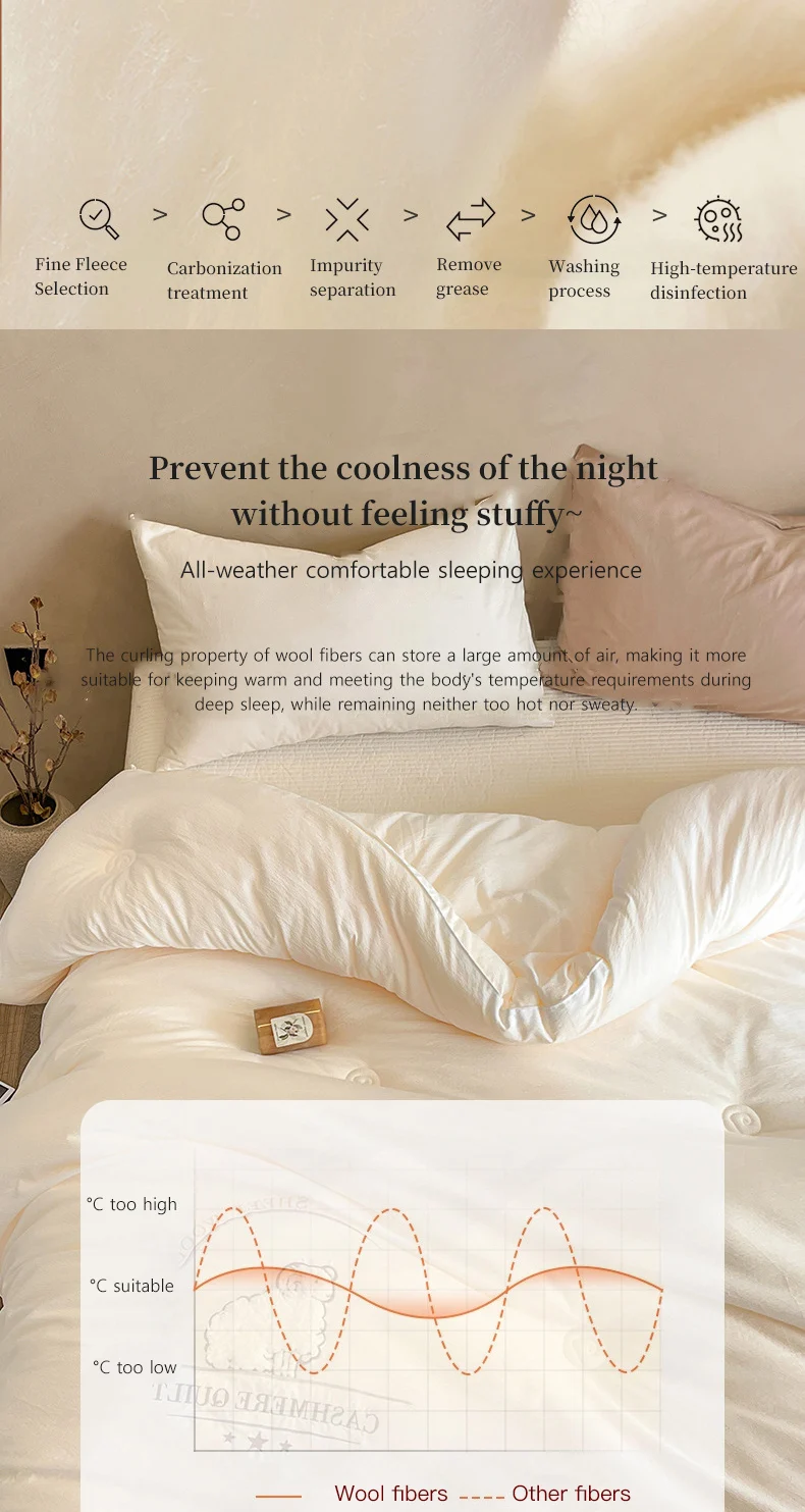 New Embroidered Wool Quilt, Thickened and Warm Thick Quilt, Universal Quilt Core for All Seasons at Home
